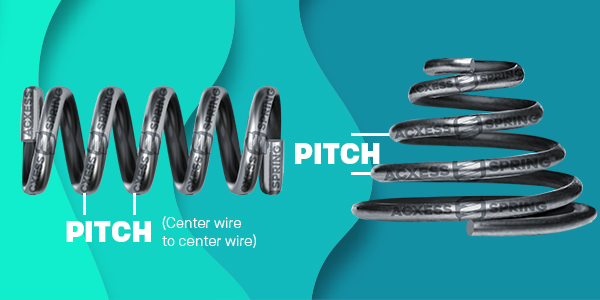 pitch in coil spring