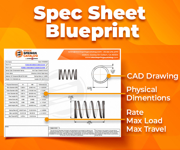 specsheet blueprint tool