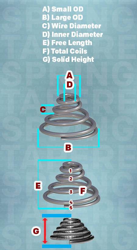 tapered cone spring physical dimensions